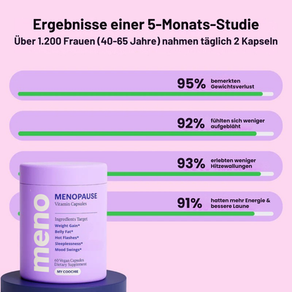 ReViva Women Wechseljahre Komplex