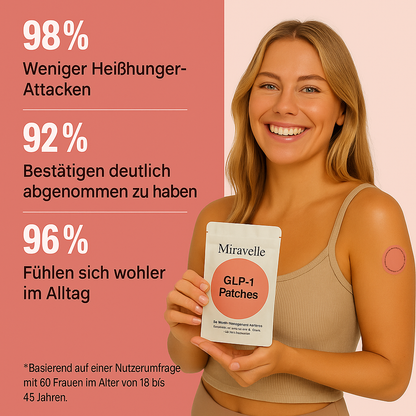 GLP-1 Patches - Einfach kleben, schlanker werden