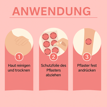 GLP-1 Patches - Einfach kleben, schlanker werden